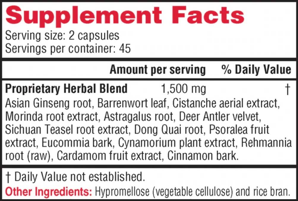Health Concerns Virility Caps Ingredients