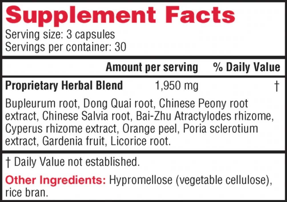 Health Concerns Woman's Balance Ingredients