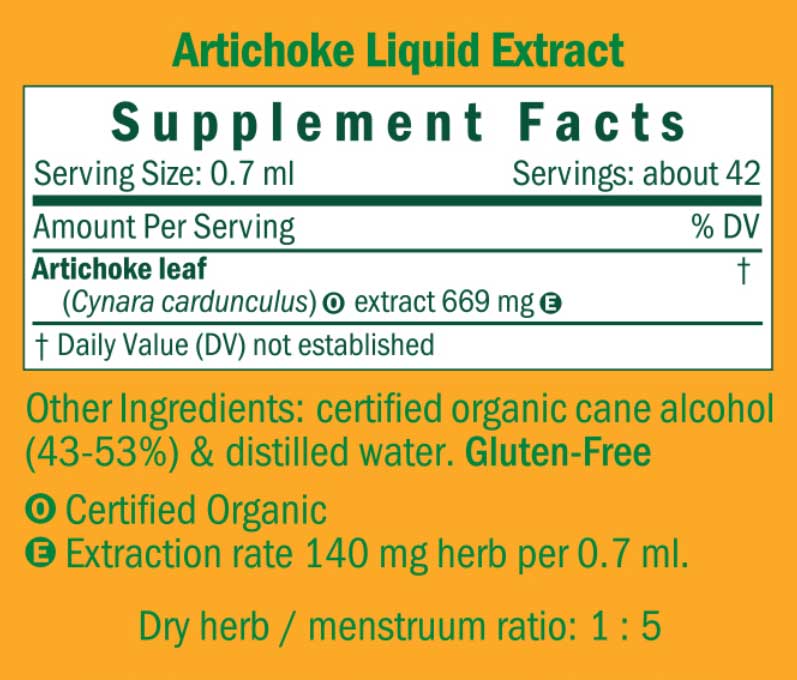 Herb Pharm Artichoke Ingredients