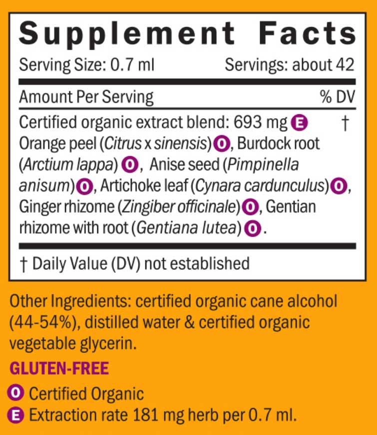 Herb Pharm Better Bitters Ingredients