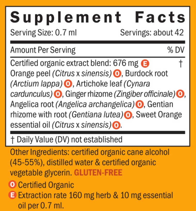 Herb Pharm Better Bitters Ingredients