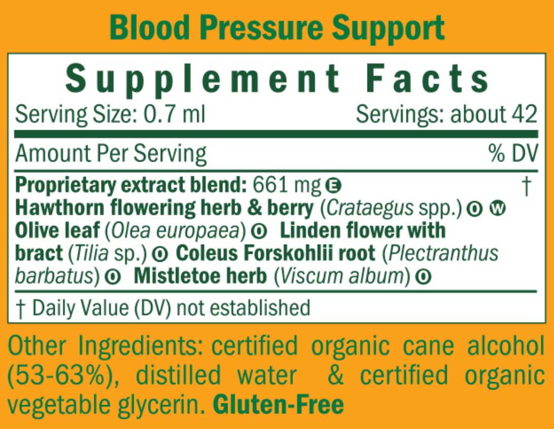 Herb Pharm Blood Pressure Support Ingredients