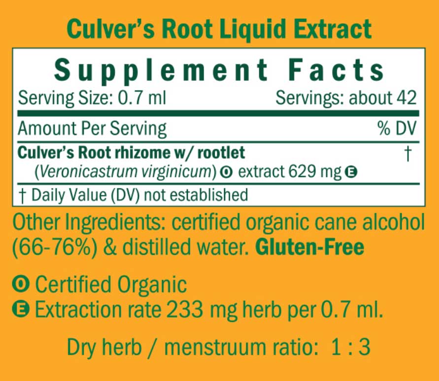 Herb Pharm Culver's Root Ingredients