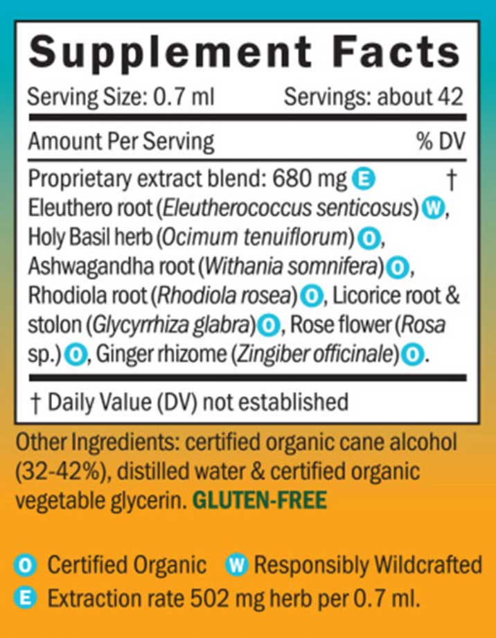 Herb Pharm Daily Stress Spray Herbs On The Go Ingredients