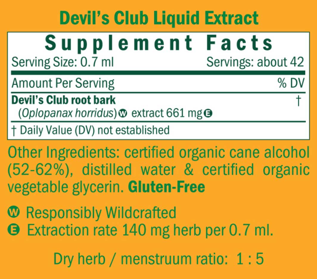 Herb Pharm Devil's Club Ingredients