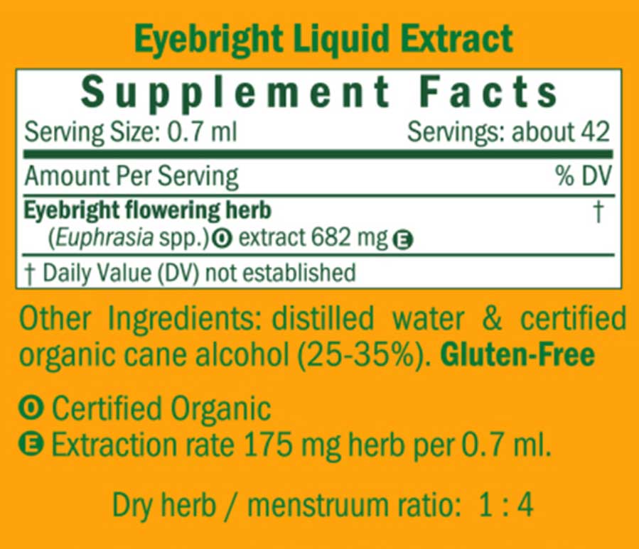Herb Pharm Eyebright Ingredients