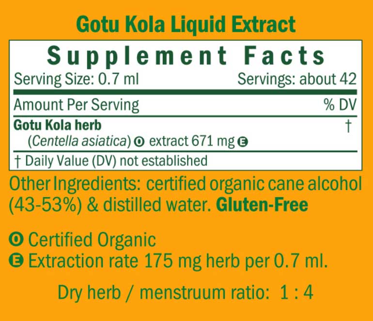 Herb Pharm Gotu Kola Ingredients
