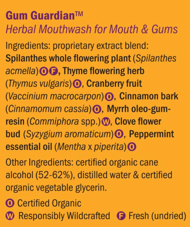 Herb Pharm Gum Guardian Ingredients