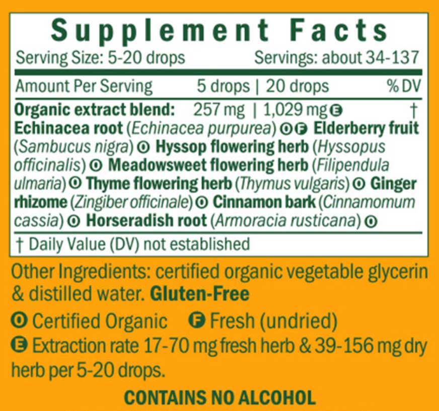 Herb Pharm Immune Avenger for Kids Alcohol Free Ingredients