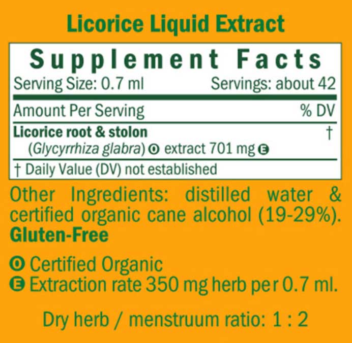Herb Pharm Licorice Ingredients