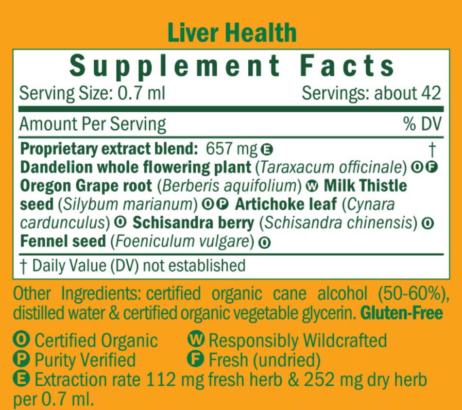 Herb Pharm Liver Health Ingredients