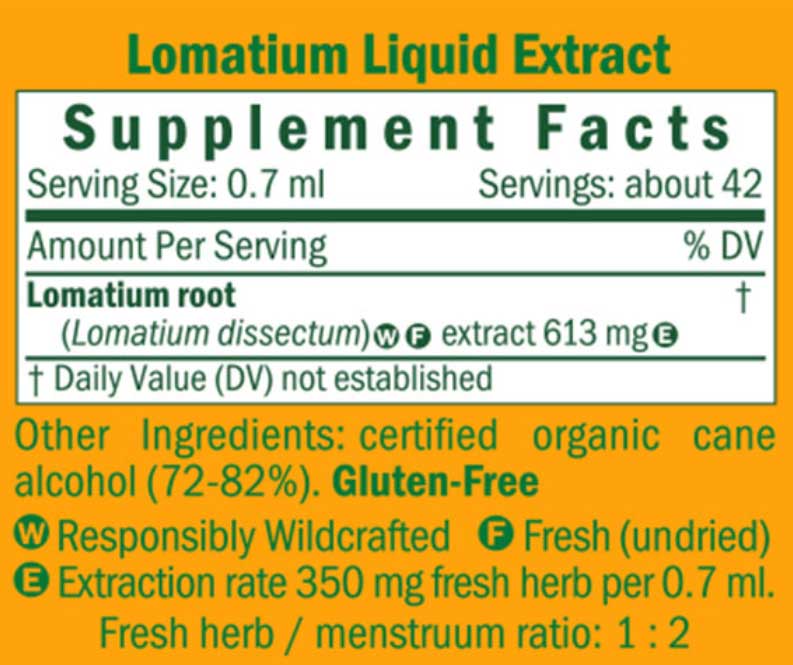 Herb Pharm Lomatium Ingredients