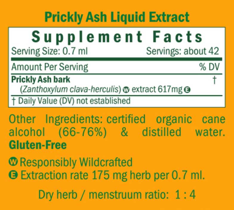 Herb Pharm Prickly Ash Ingredients