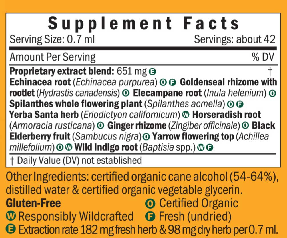 Herb Pharm Rapid Immune Boost Ingredients