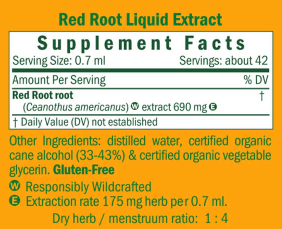 Herb Pharm Red Root Ingredients