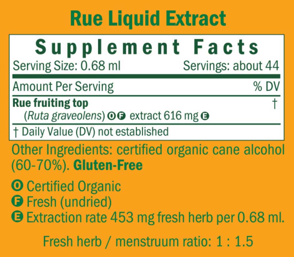Herb Pharm Rue Ingredients