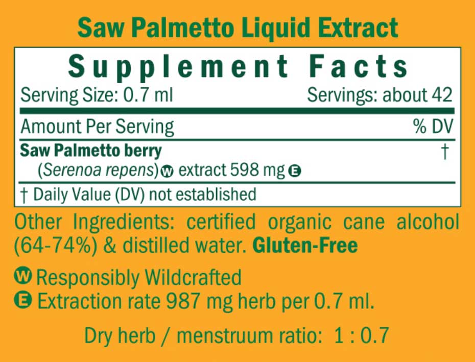 Herb Pharm Saw Palmetto Ingredients