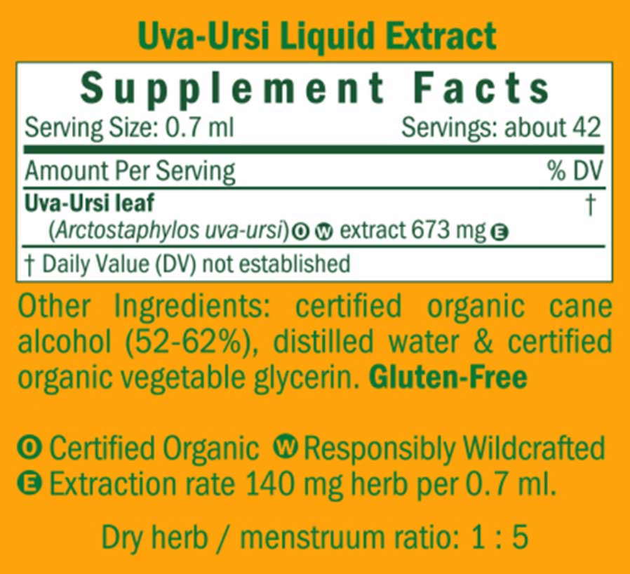 Herb Pharm Uva Ursi Ingredients