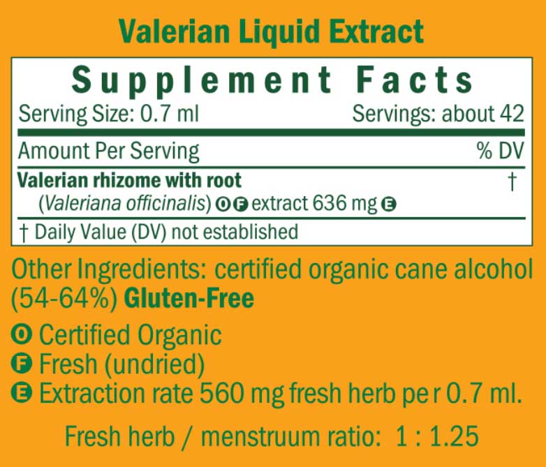 Herb Pharm Valerian Ingredients
