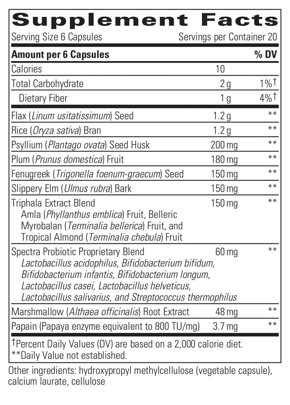 Integrative Therapeutics Blue Heron Ingredients