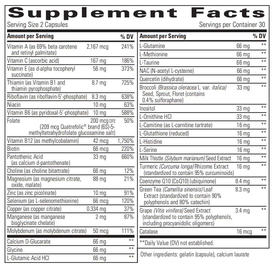 Integrative Therapeutics Detoxication Factors Ingredients