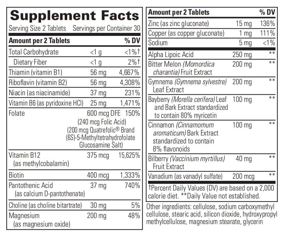 Integrative Therapeutics Glycemic Manager Ingredients