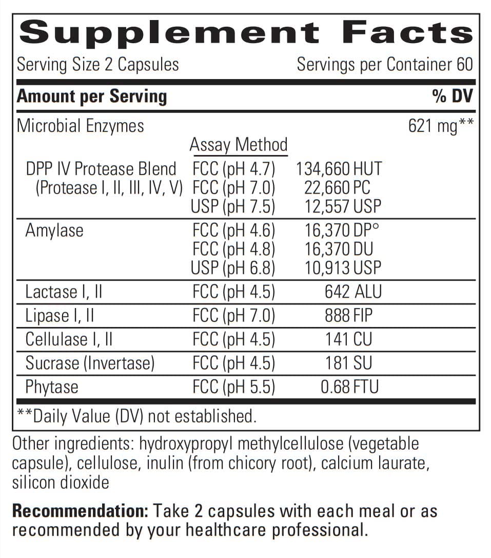 Integrative Therapeutics Similase GFCF Ingredients