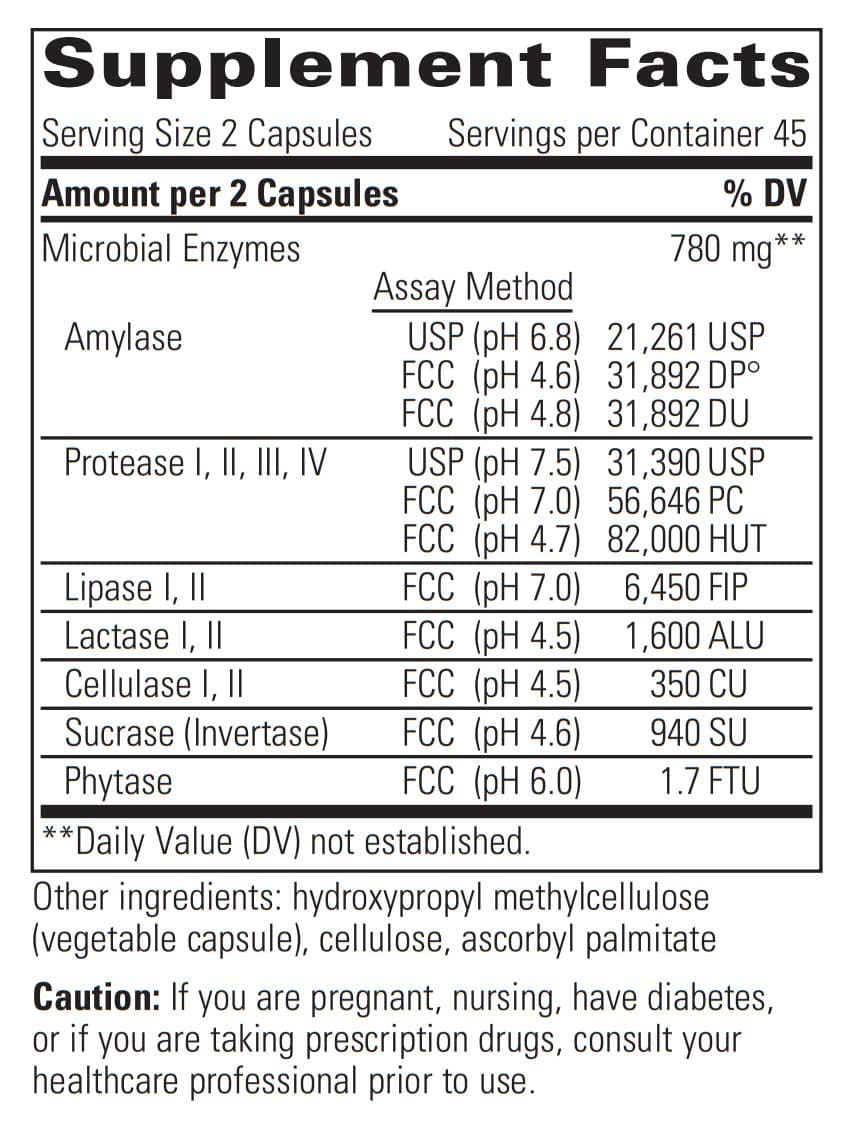 Integrative Therapeutics Similase Lipo Ingredients