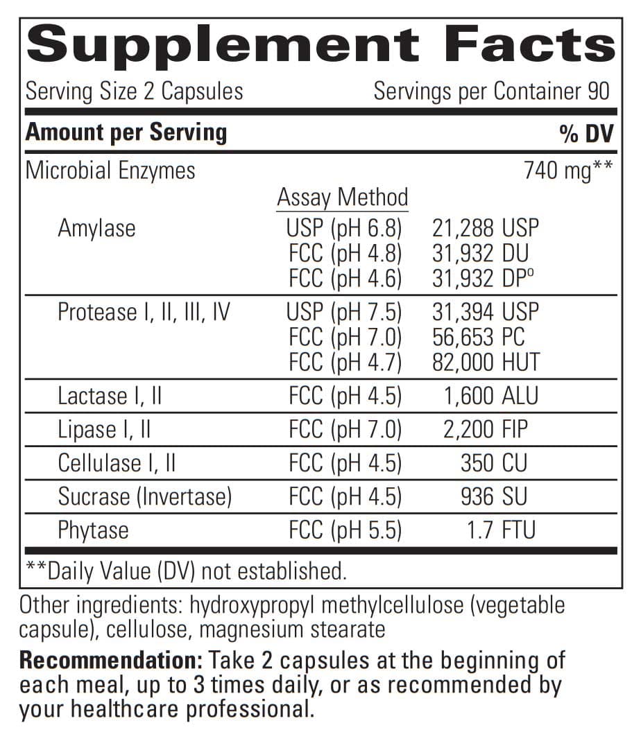 Integrative Therapeutics Similase Ingredients