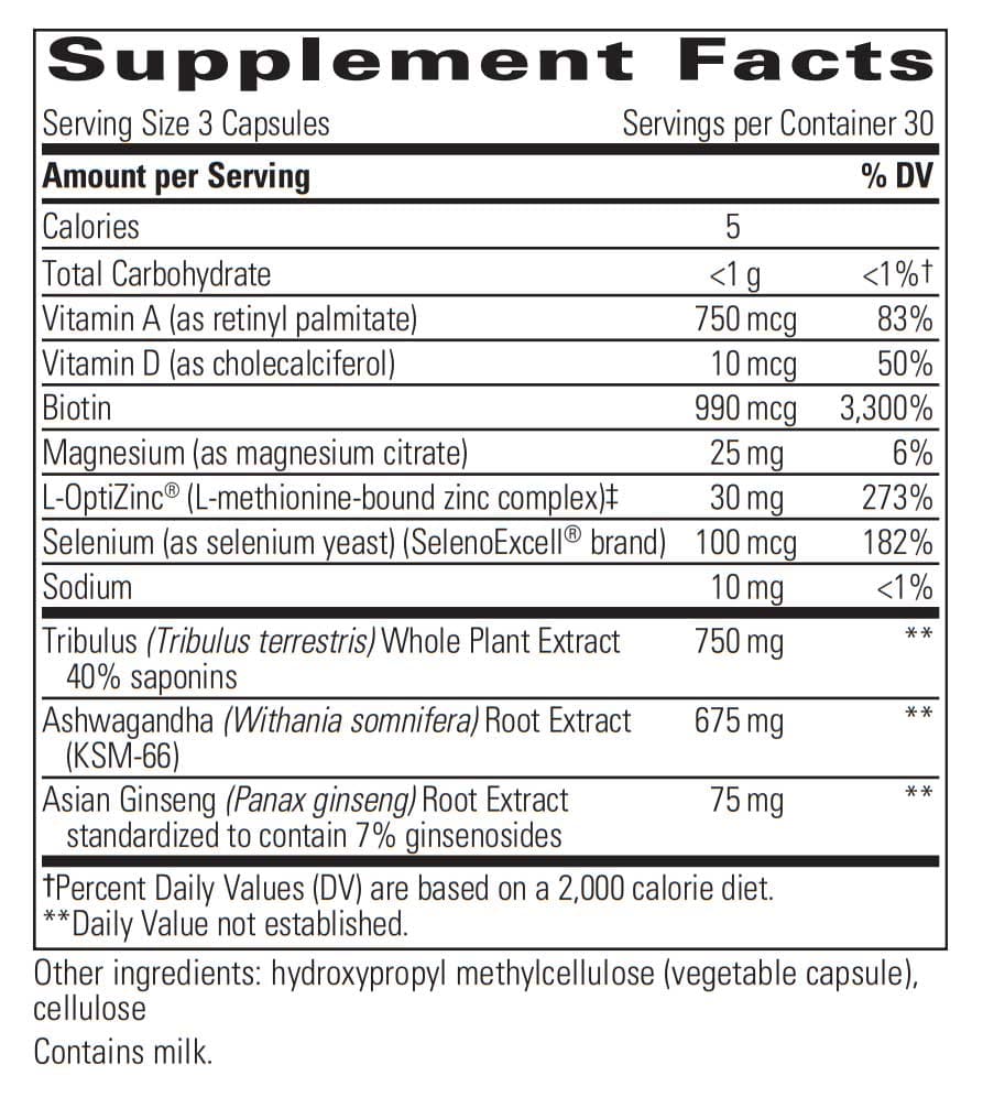 Integrative Therapeutics Testosterone Formula Ingredients