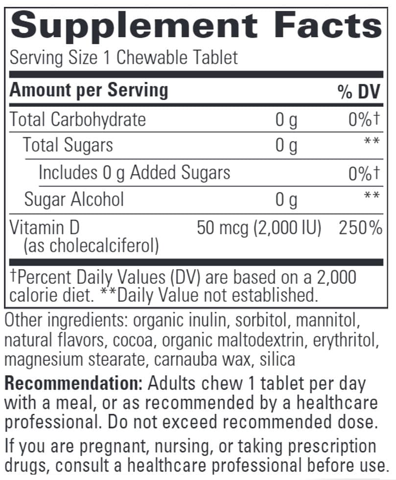 Integrative Therapeutics Vitamin D3 Ingredients