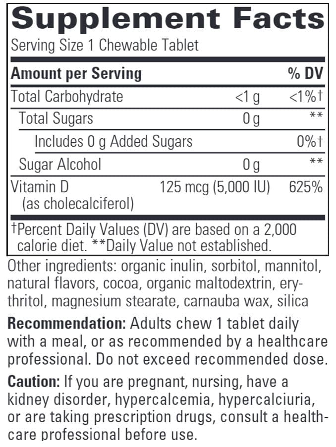 Integrative Therapeutics Vitamin D3 Ingredients