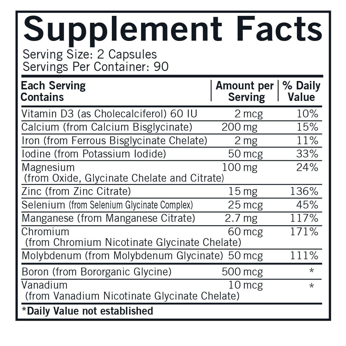 Kirkman Advanced Mineral Support Ingredients
