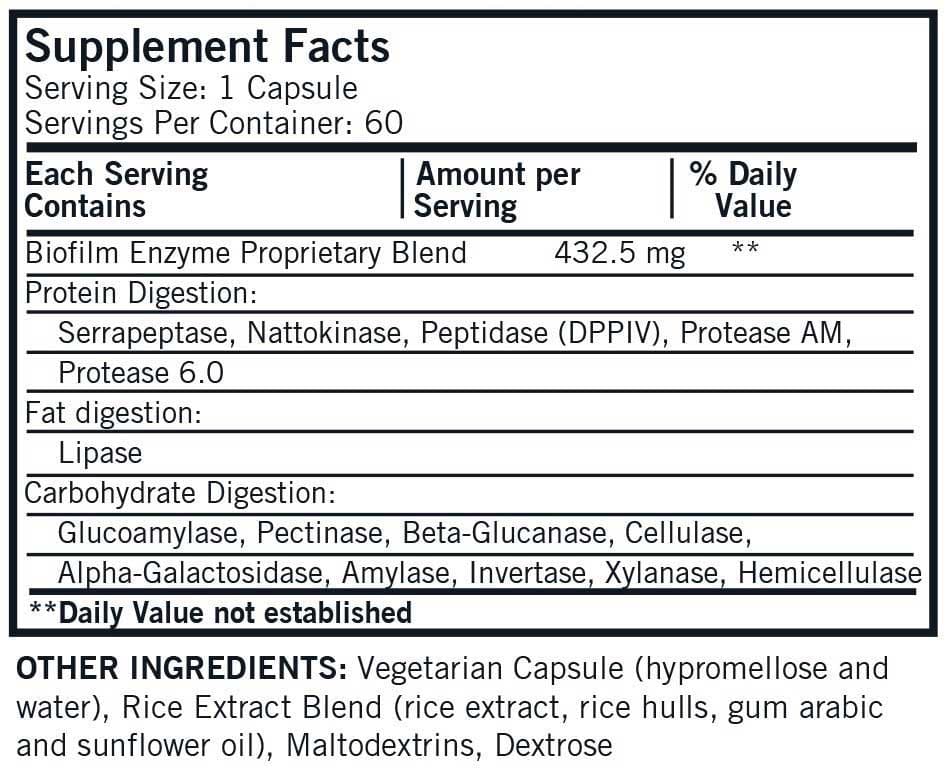 Kirkman Biofilm Defense Ingredients
