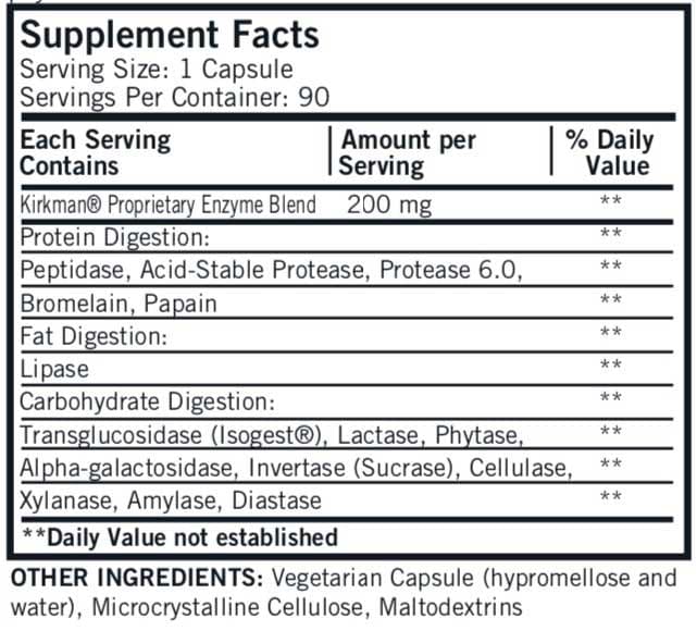 Kirkman EnZym-Complete/DPP-IV II with Isogest  Ingredients