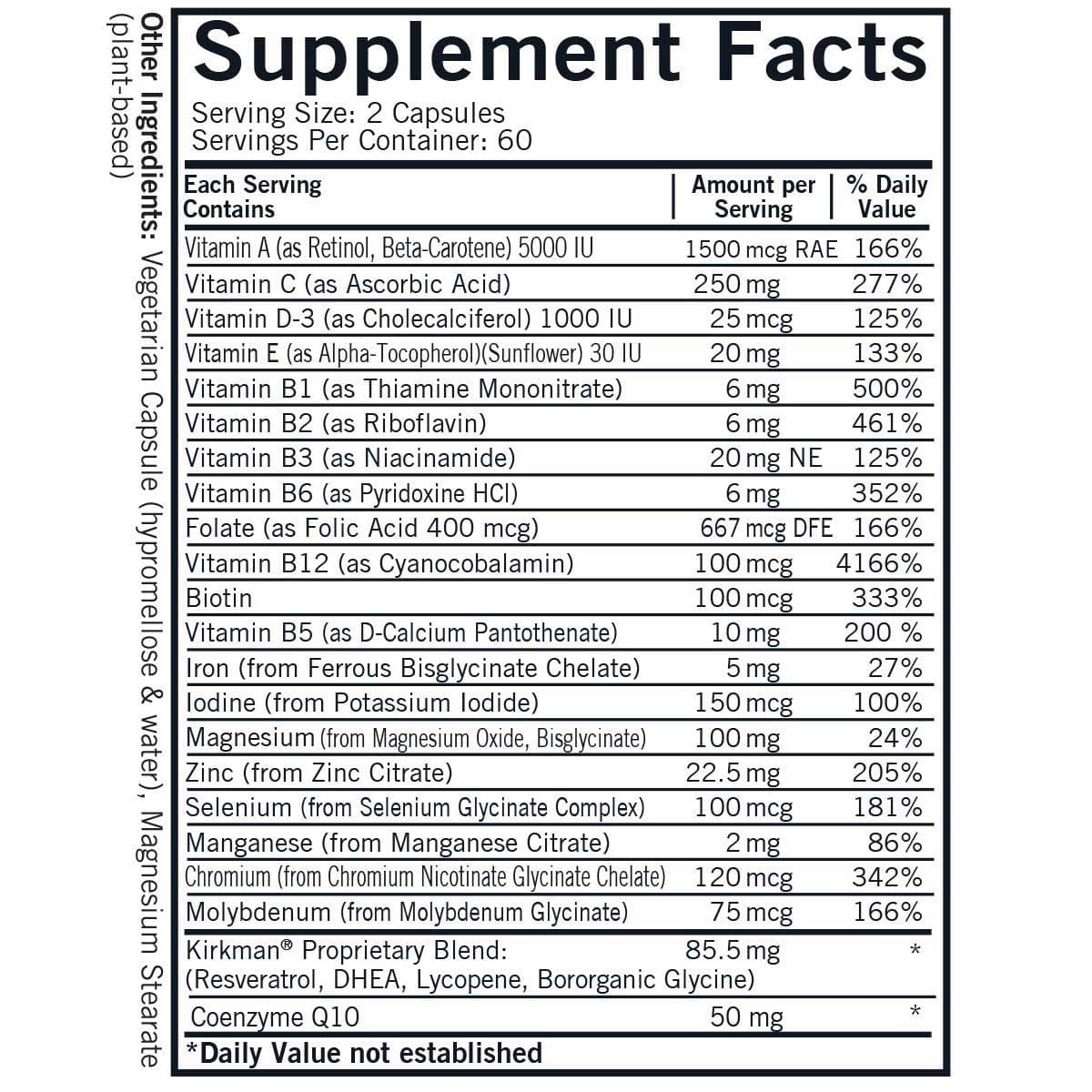 Kirkman Men’s Multivitamin & Mineral Ingredients
