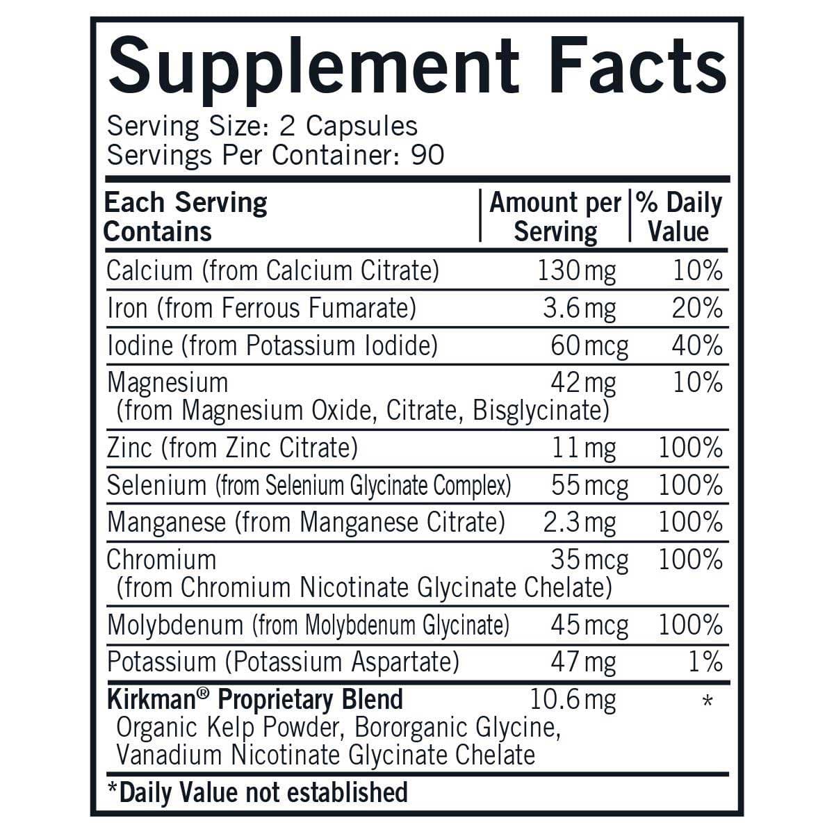Kirkman Multiple Mineral Complex Pro-Support Ingredients