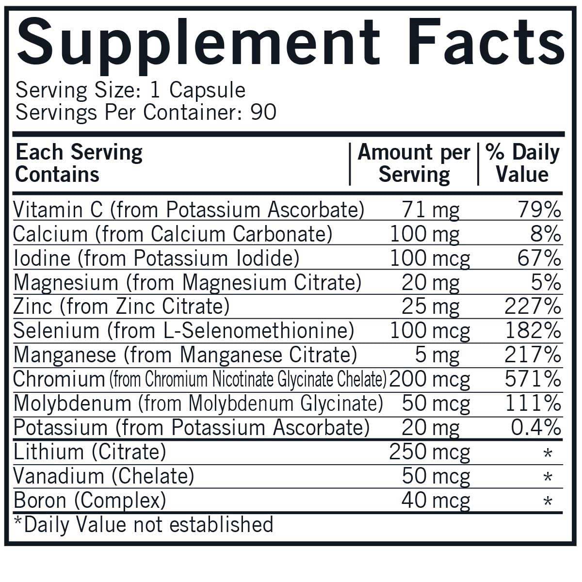 Kirkman WP Minerals Ingredients