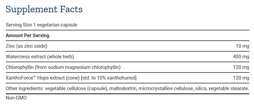 Life Extension DNA Protection Formula Ingredients