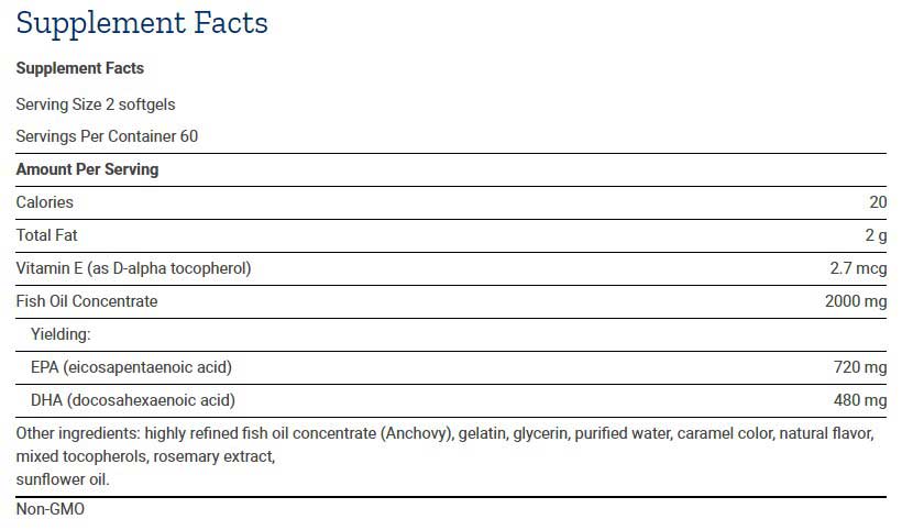 Life Extension Mega EPA/DHA Ingredients