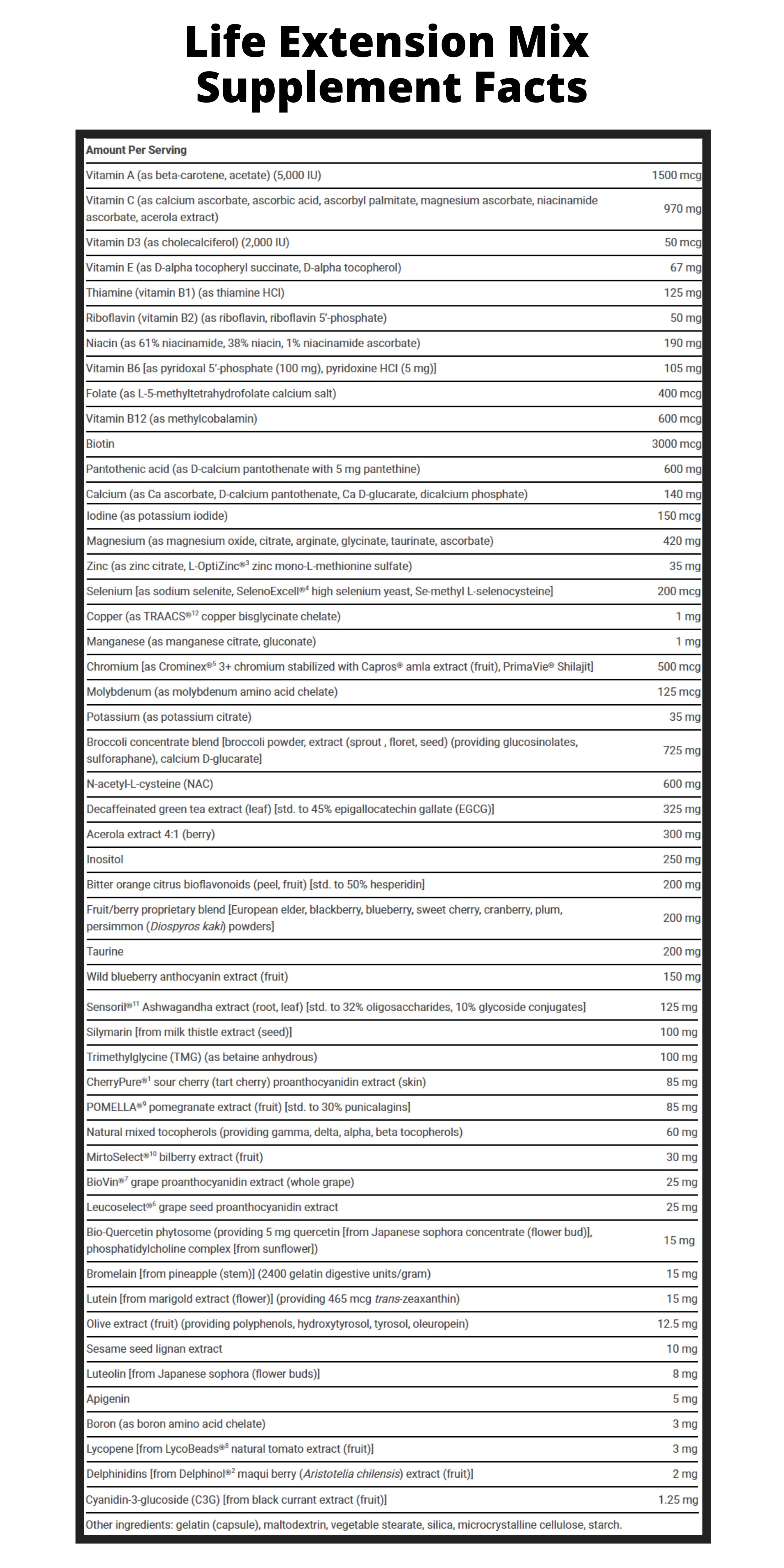 Life Extension Mix Ingredients