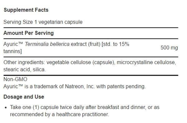 Life Extension Uric Acid Control Ingredients