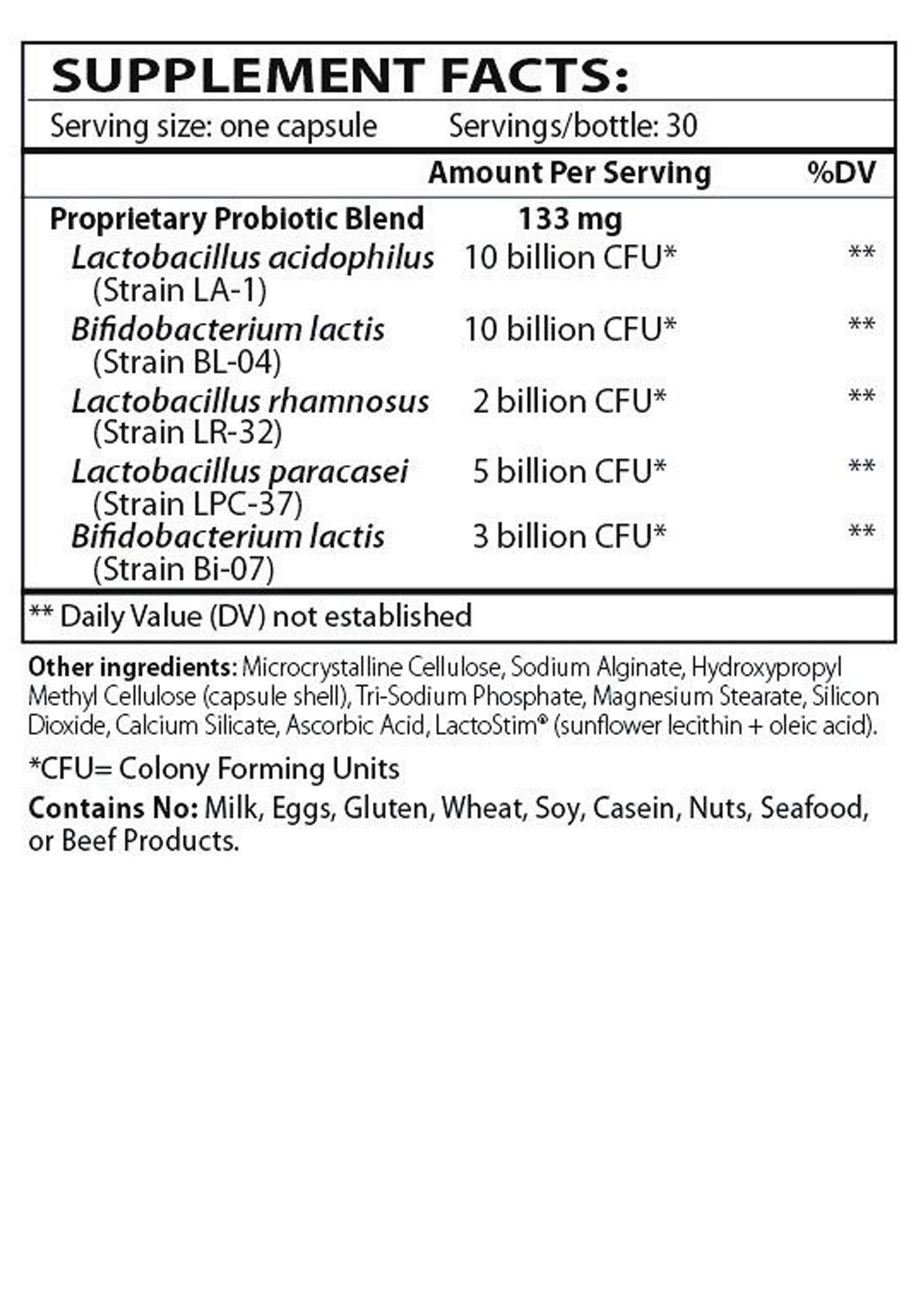 Master Supplements Theralac Ingredients