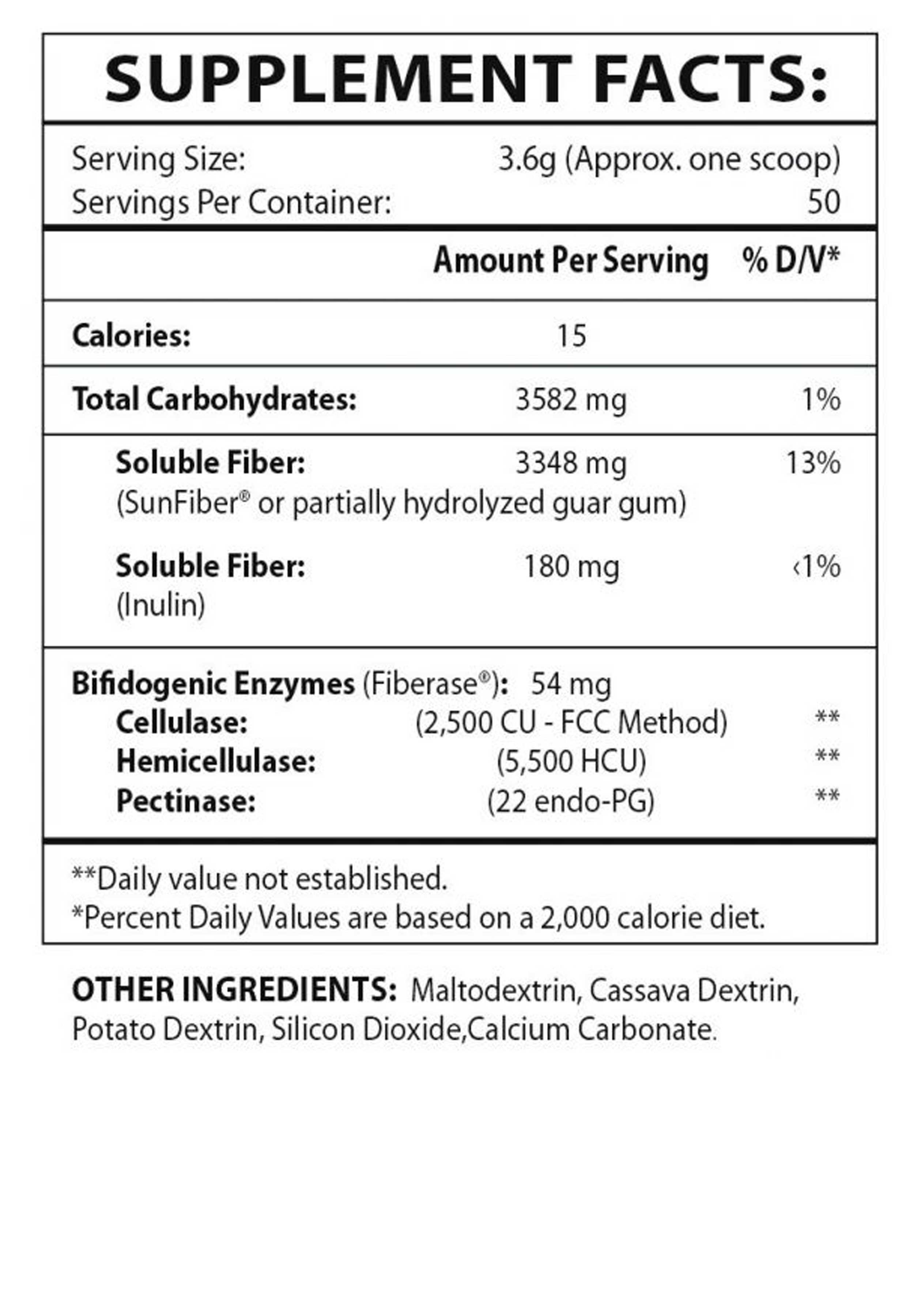 Master Supplements TruFiber Ingredients