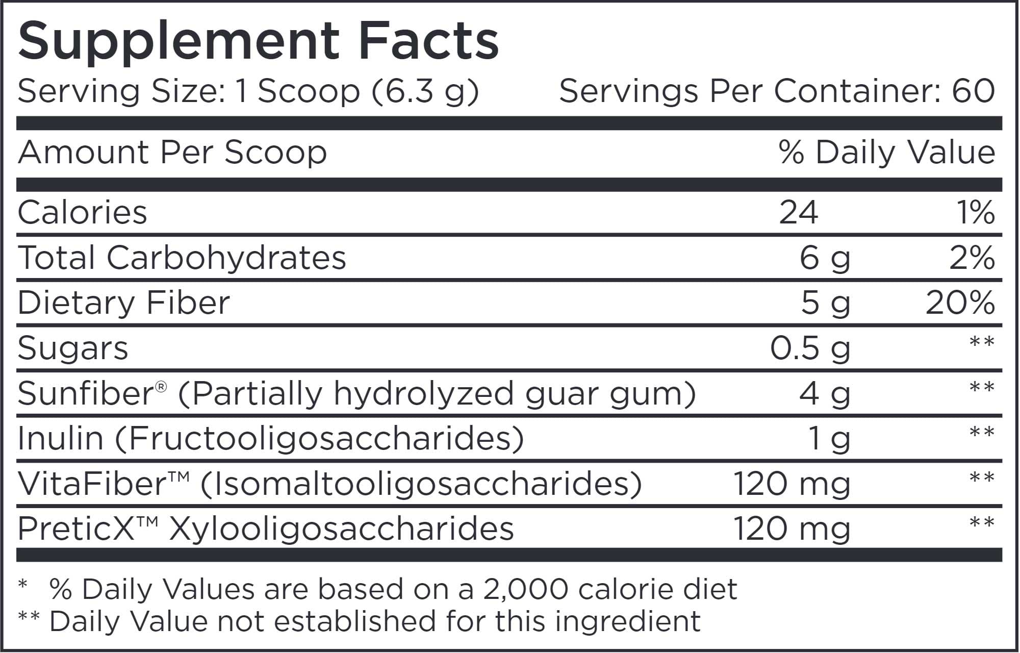 Metabolic Maintenance BioMaintenance Prebiotic + Fiber Ingredients