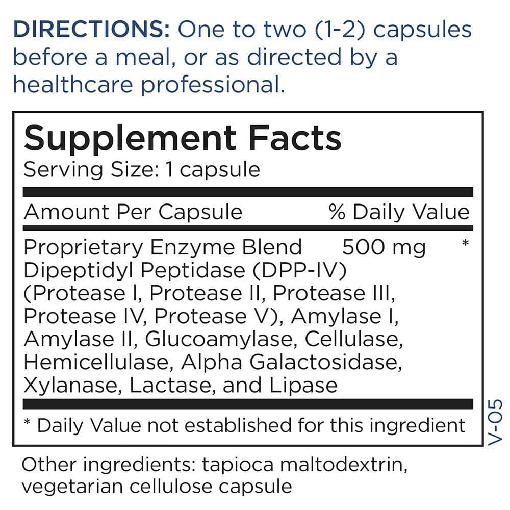 Metabolic Maintenance GluDaZyme™ Ingredients