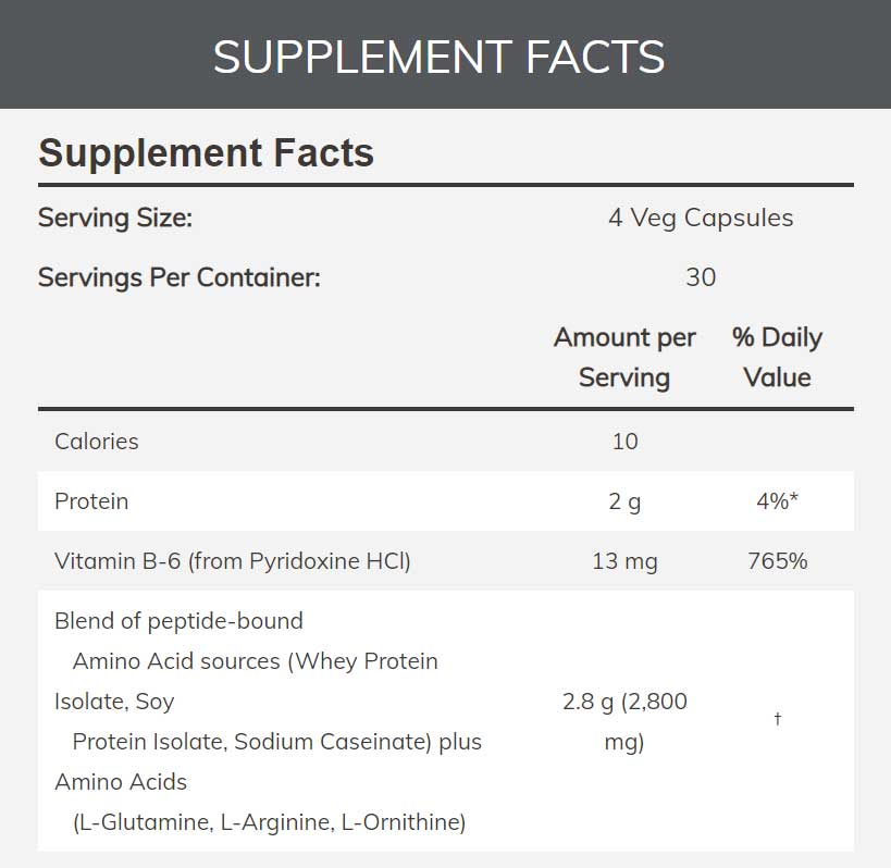 NOW Sports Amino Complete Ingredients