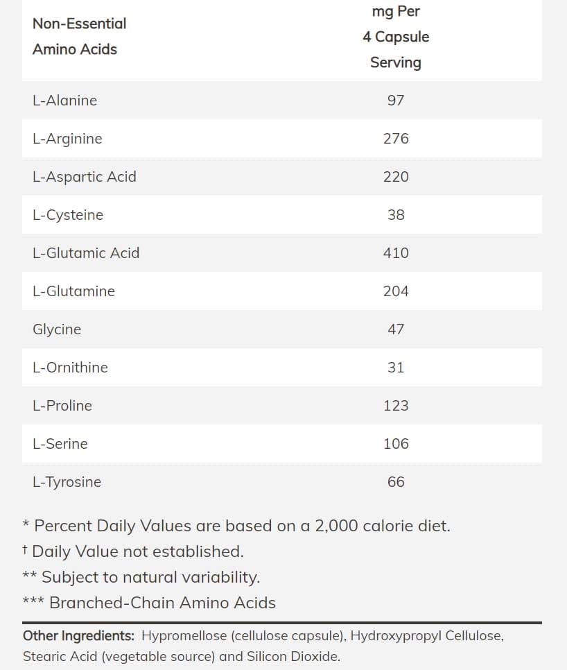 NOW Sports Amino Complete Ingredients