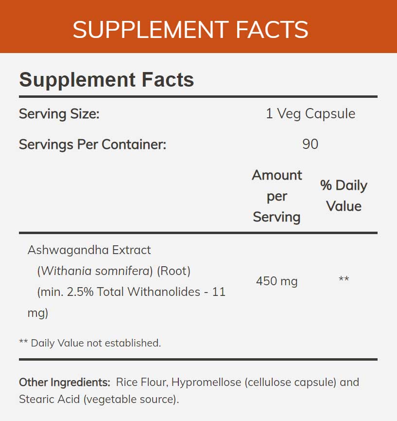 NOW Ashwagandha 450 mg Ingredients