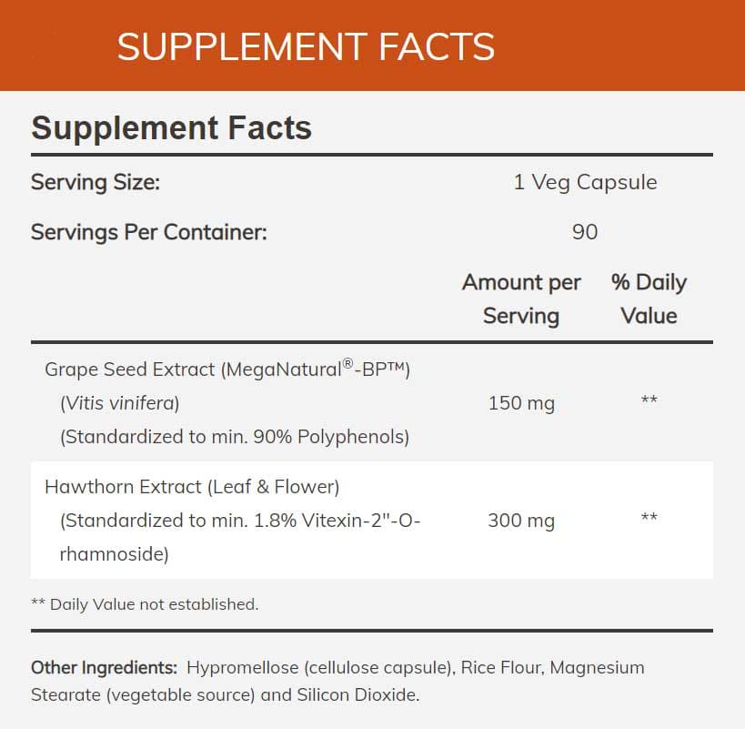 NOW Blood Pressure Health Ingredients